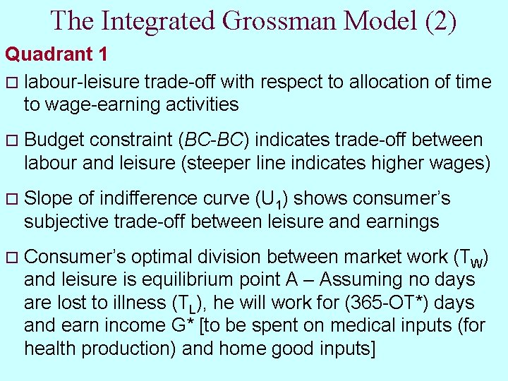 The Integrated Grossman Model (2) Quadrant 1 o labour-leisure trade-off with respect to allocation The Integrated Grossman Model (2) Quadrant 1 o labour-leisure trade-off with respect to allocation