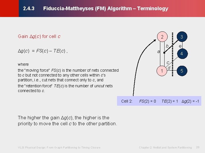Fiduccia-Mattheyses (FM) Algorithm – Terminology © KLMH 2. 4. 3 Gain g(c) for cell