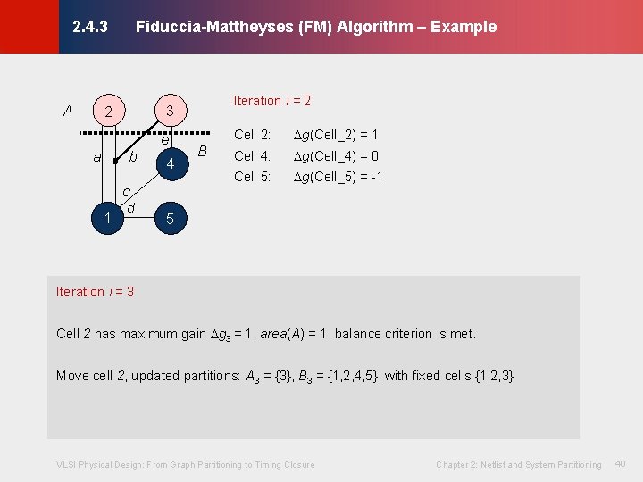 Fiduccia-Mattheyses (FM) Algorithm – Example © KLMH 2. 4. 3 A b a 1