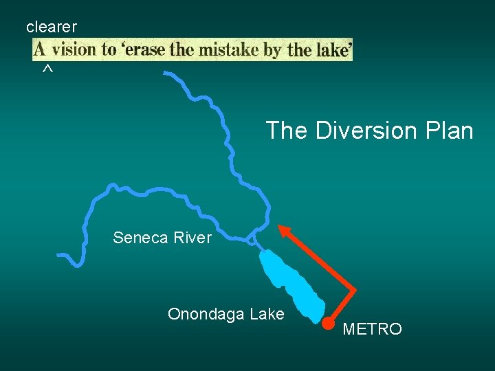 clearer ^ The Diversion Plan Seneca River Onondaga Lake METRO clearer ^ The Diversion Plan Seneca River Onondaga Lake METRO