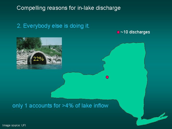Compelling reasons for in-lake discharge 2. Everybody else is doing it. ~10 discharges 22% Compelling reasons for in-lake discharge 2. Everybody else is doing it. ~10 discharges 22%