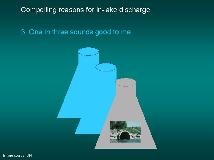 Compelling reasons for in-lake discharge 3. One in three sounds good to me. Image Compelling reasons for in-lake discharge 3. One in three sounds good to me. Image