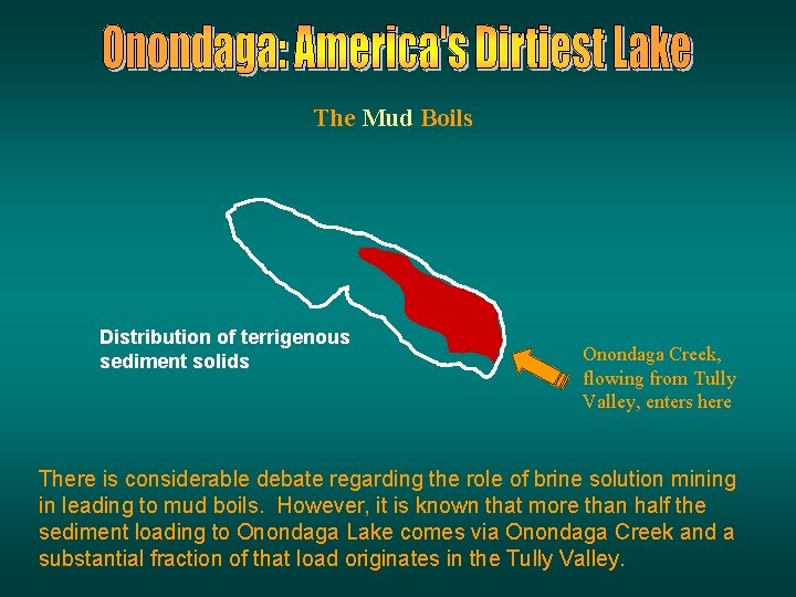 The Mud Boils Distribution of terrigenous sediment solids Onondaga Creek, flowing from Tully Valley, The Mud Boils Distribution of terrigenous sediment solids Onondaga Creek, flowing from Tully Valley,