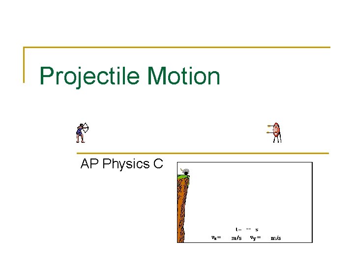 Projectile Motion AP Physics C 