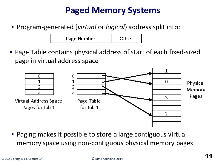 Paged Memory Systems § Program-generated (virtual or logical) address split into: Page Number Offset