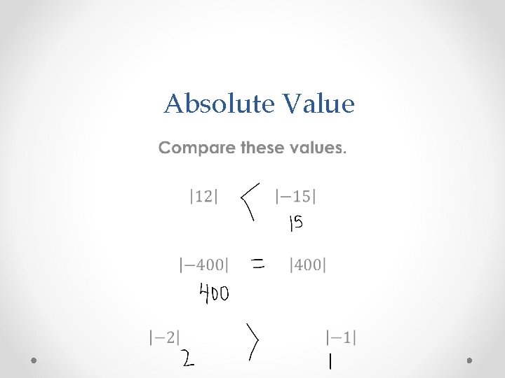 Absolute Value 