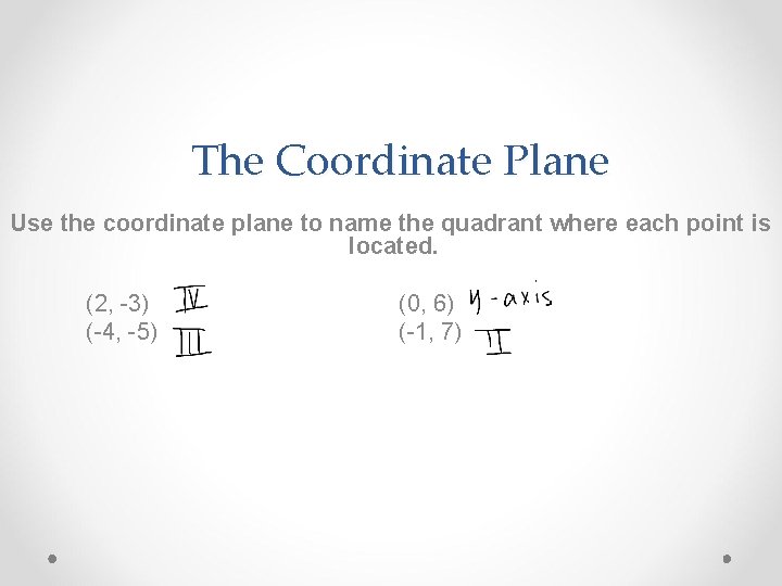 The Coordinate Plane Use the coordinate plane to name the quadrant where each point