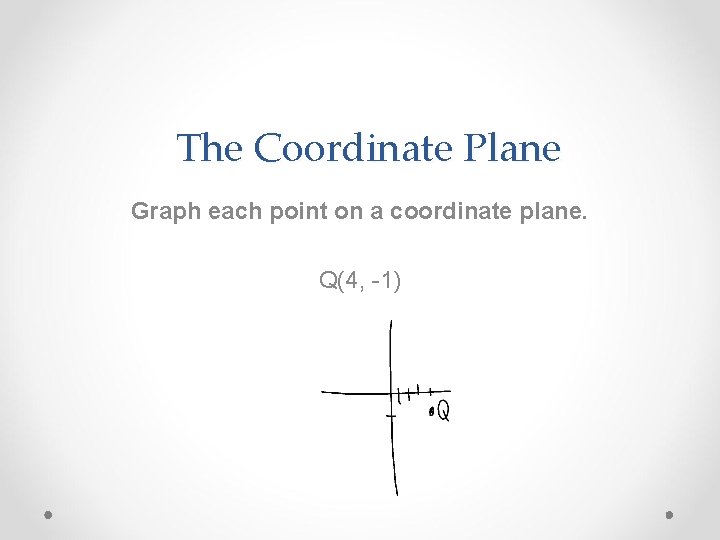 The Coordinate Plane Graph each point on a coordinate plane. Q(4, -1) 