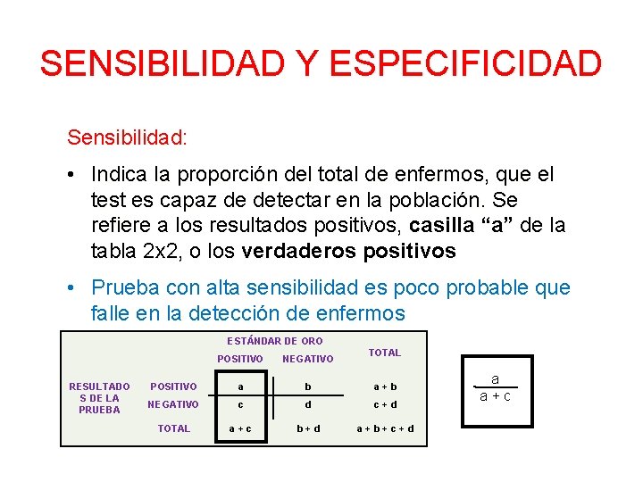 SENSIBILIDAD Y ESPECIFICIDAD Sensibilidad: • Indica la proporción del total de enfermos, que el