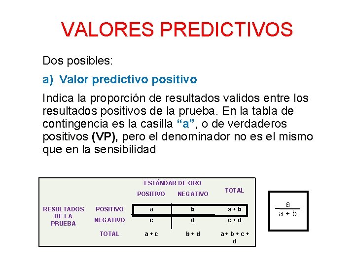 VALORES PREDICTIVOS Dos posibles: a) Valor predictivo positivo Indica la proporción de resultados validos