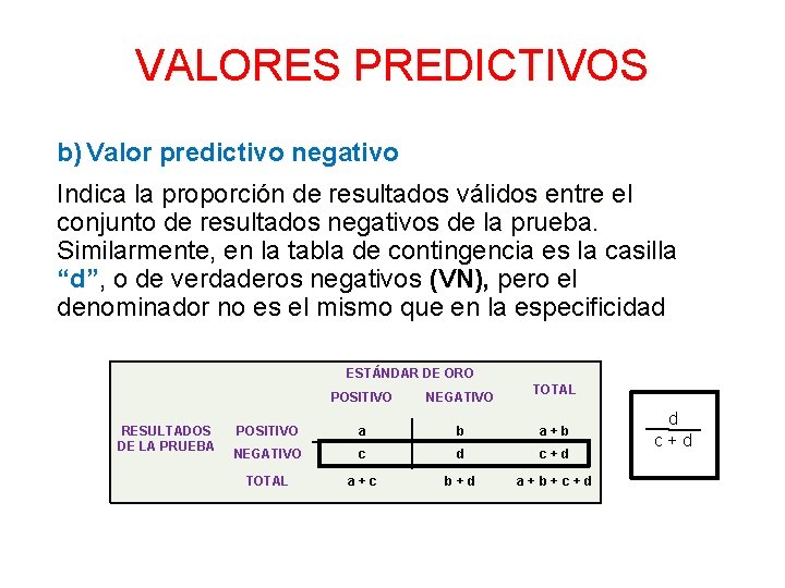 VALORES PREDICTIVOS b) Valor predictivo negativo Indica la proporción de resultados válidos entre el