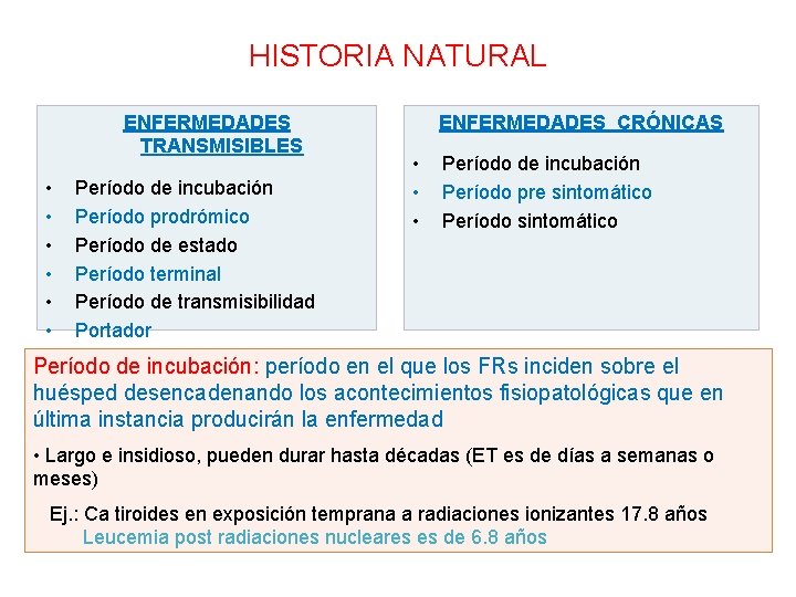 HISTORIA NATURAL ENFERMEDADES TRANSMISIBLES • • • Período de incubación Período prodrómico Período de