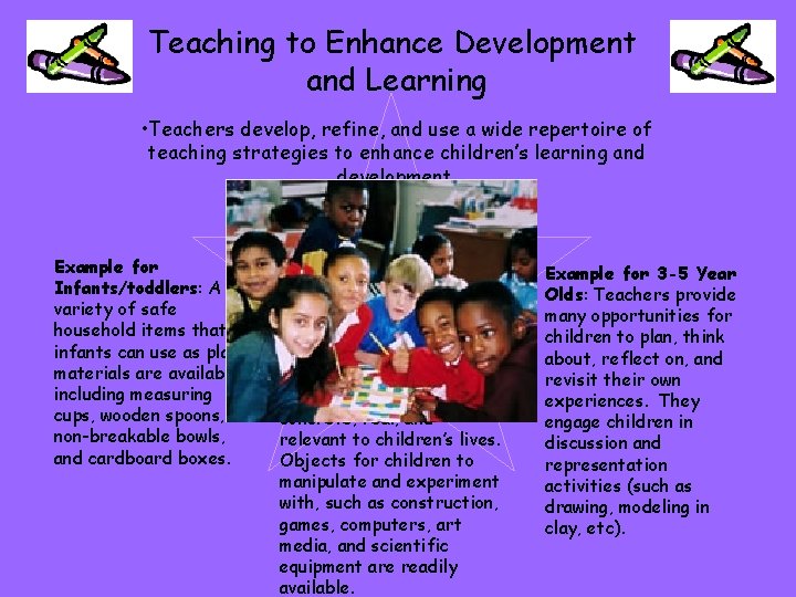 Teaching to Enhance Development and Learning • Teachers develop, refine, and use a wide