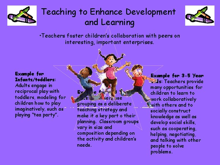 Teaching to Enhance Development and Learning • Teachers foster children’s collaboration with peers on
