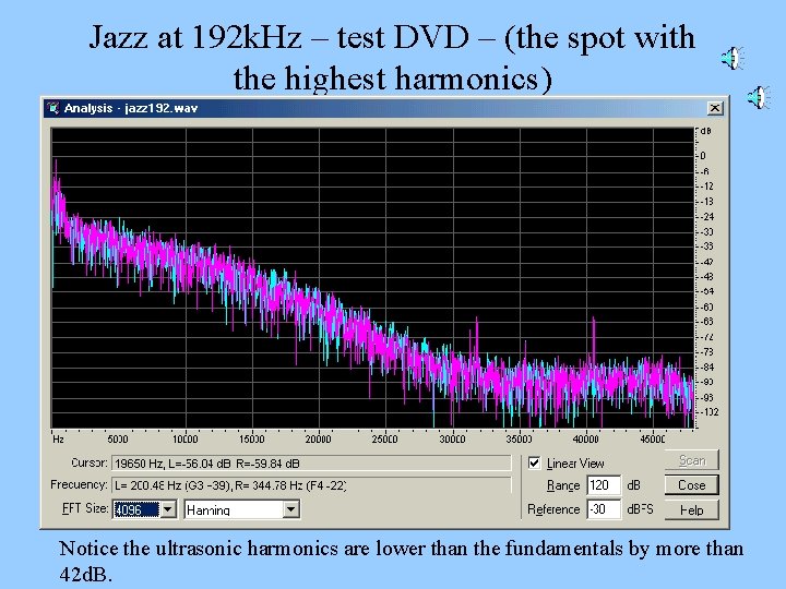 Jazz at 192 k. Hz – test DVD – (the spot with the highest