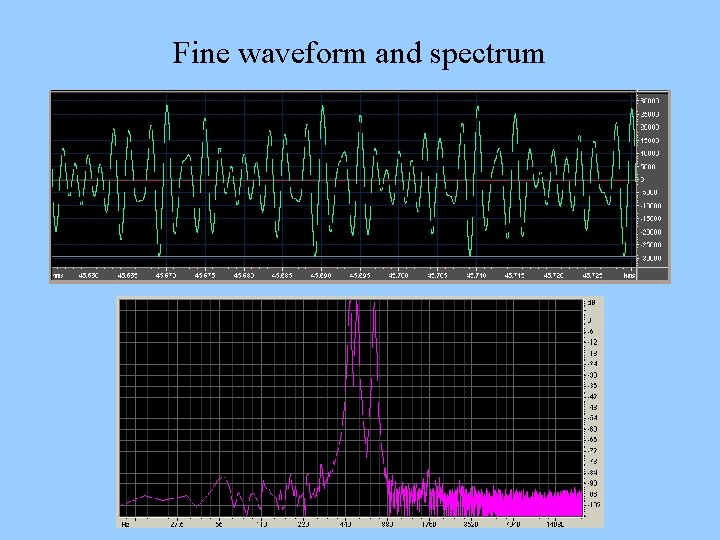 Fine waveform and spectrum 