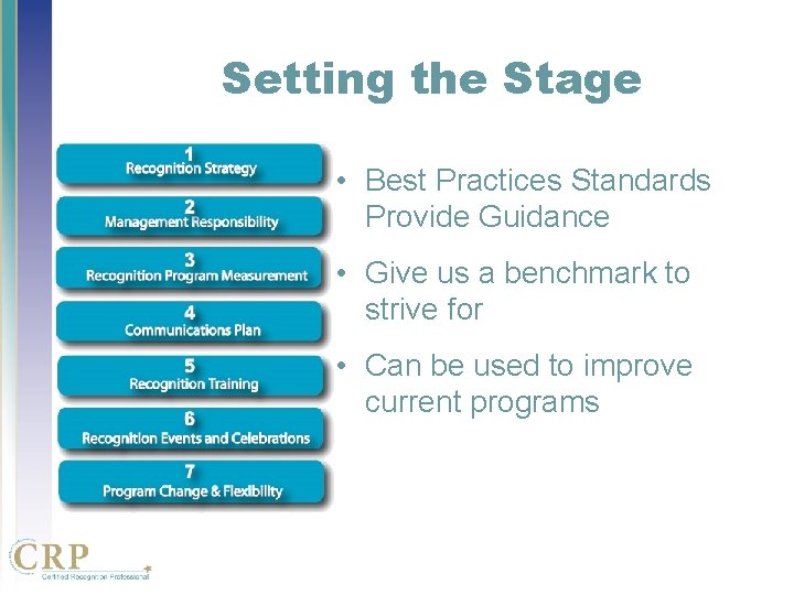 Setting the Stage • Best Practices Standards Provide Guidance • Give us a benchmark Setting the Stage • Best Practices Standards Provide Guidance • Give us a benchmark
