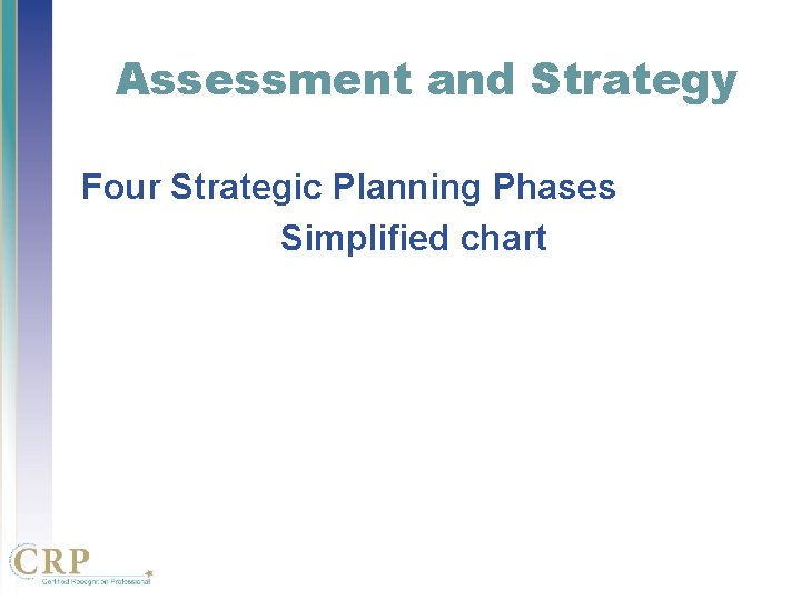 Assessment and Strategy Four Strategic Planning Phases Simplified chart Assessment and Strategy Four Strategic Planning Phases Simplified chart