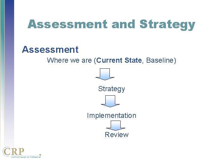 Assessment and Strategy Assessment Where we are (Current State, Baseline) Strategy Implementation Review Assessment and Strategy Assessment Where we are (Current State, Baseline) Strategy Implementation Review