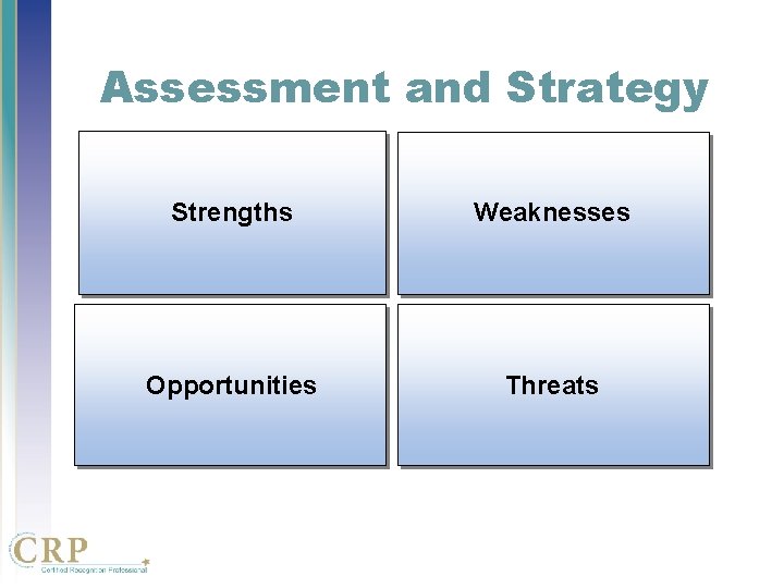 Assessment and Strategy Strengths Weaknesses Opportunities Threats Assessment and Strategy Strengths Weaknesses Opportunities Threats