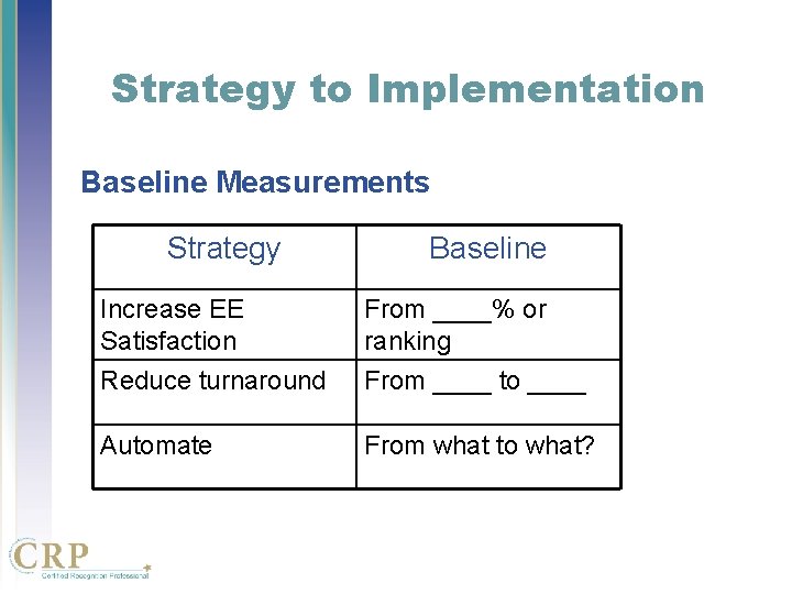 Strategy to Implementation Baseline Measurements Strategy Baseline Increase EE Satisfaction From ____% or ranking Strategy to Implementation Baseline Measurements Strategy Baseline Increase EE Satisfaction From ____% or ranking