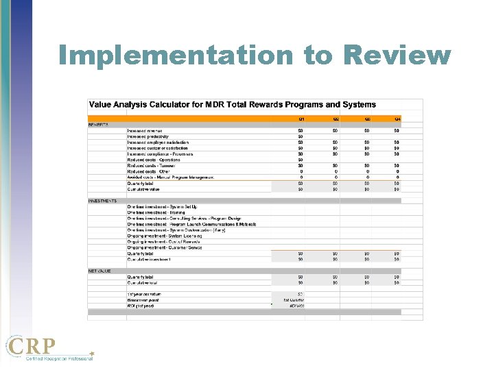 Implementation to Review Implementation to Review