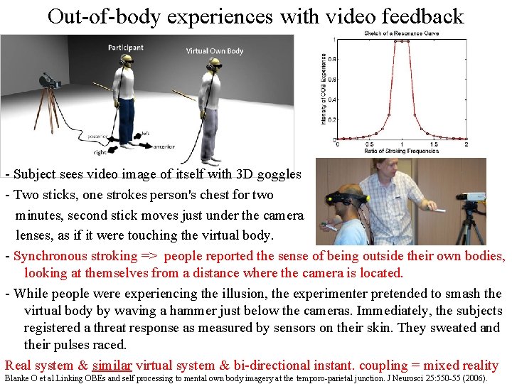 Out-of-body experiences with video feedback - Subject sees video image of itself with 3