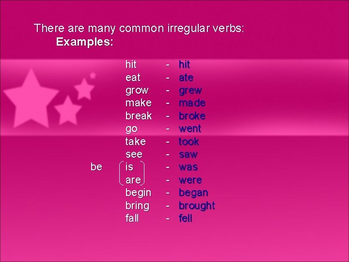 There are many common irregular verbs: Examples: be hit eat grow make break go