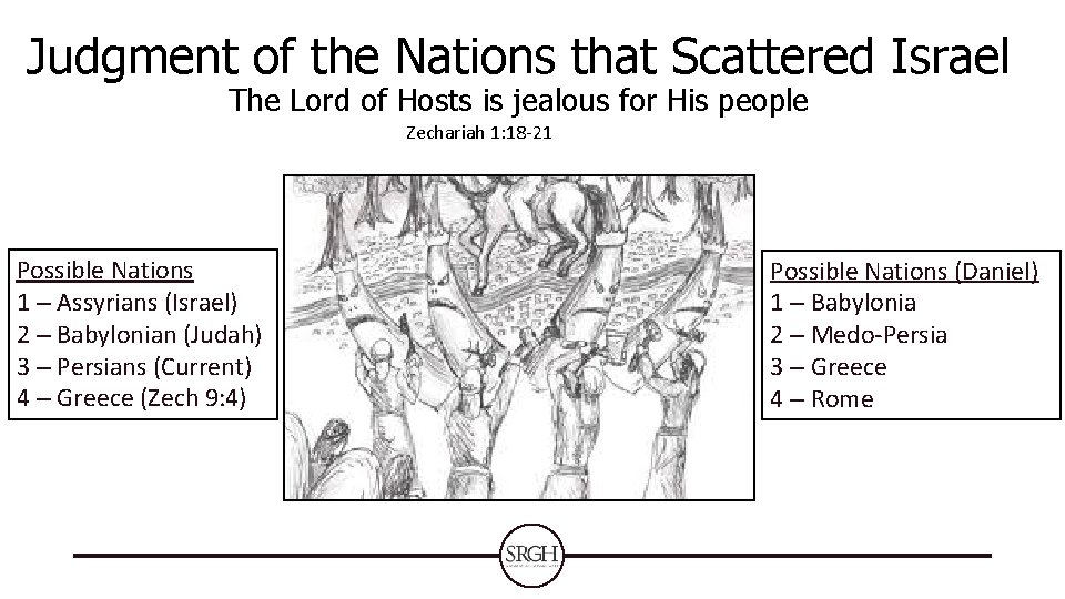 Judgment of the Nations that Scattered Israel The Lord of Hosts is jealous for