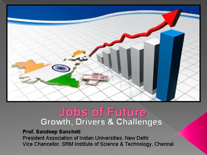 Jobs of Future Growth, Drivers & Challenges Prof. Sandeep Sancheti President Association of Indian