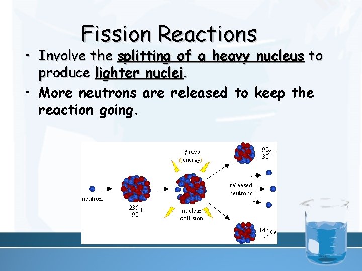 Fission Reactions • Involve the splitting of a heavy nucleus to produce lighter nuclei.