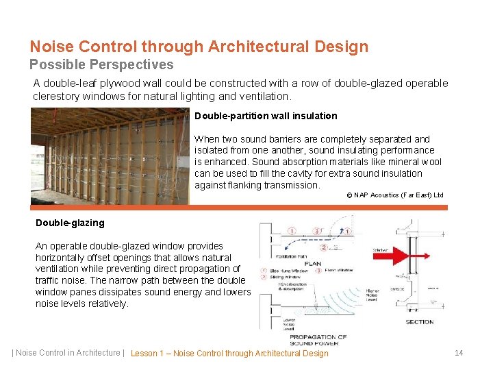 Noise Control through Architectural Design Possible Perspectives A double-leaf plywood wall could be constructed