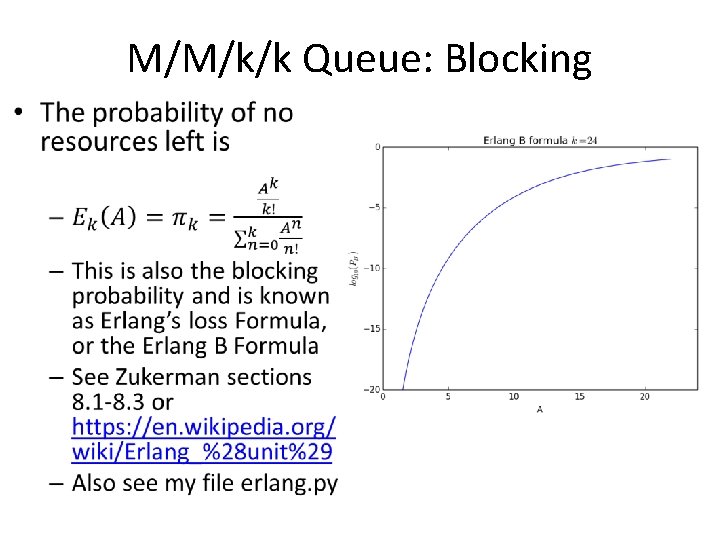 M/M/k/k Queue: Blocking • 