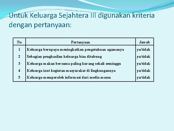 Untuk Keluarga Sejahtera III digunakan kriteria dengan pertanyaan: No Pertanyaan Jawab 1 Keluarga berupaya