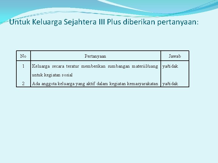  Untuk Keluarga Sejahtera III Plus diberikan pertanyaan: No 1 Pertanyaan Jawab Keluarga secara