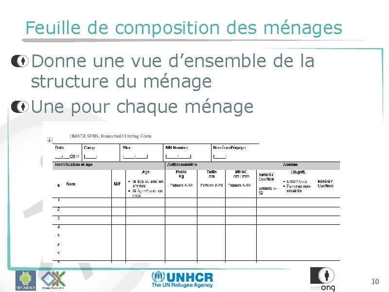 Feuille de composition des ménages Donne une vue d’ensemble de la structure du ménage