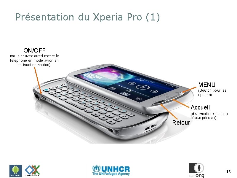 Présentation du Xperia Pro (1) ON/OFF (vous pouvez aussi mettre le téléphone en mode