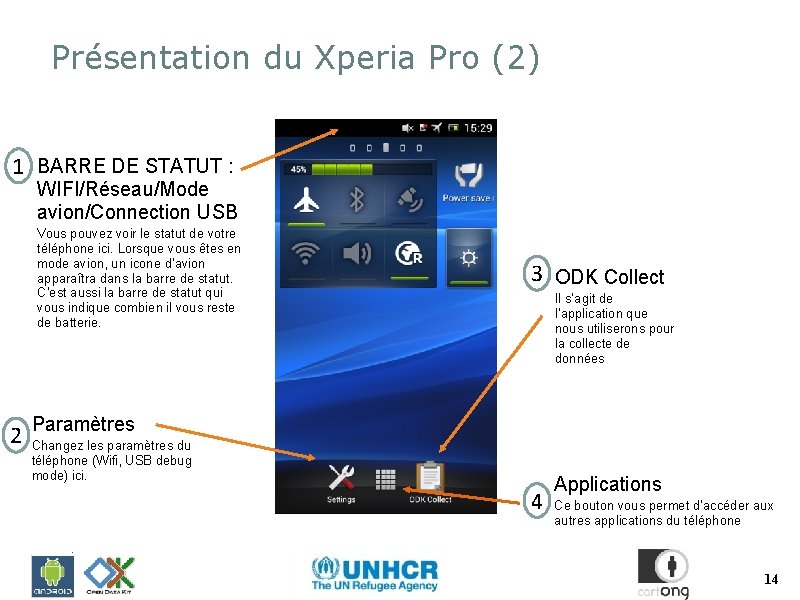 Présentation du Xperia Pro (2) 1 BARRE DE STATUT : WIFI/Réseau/Mode avion/Connection USB Vous