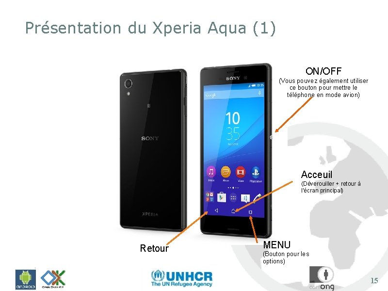 Présentation du Xperia Aqua (1) ON/OFF (Vous pouvez également utiliser ce bouton pour mettre