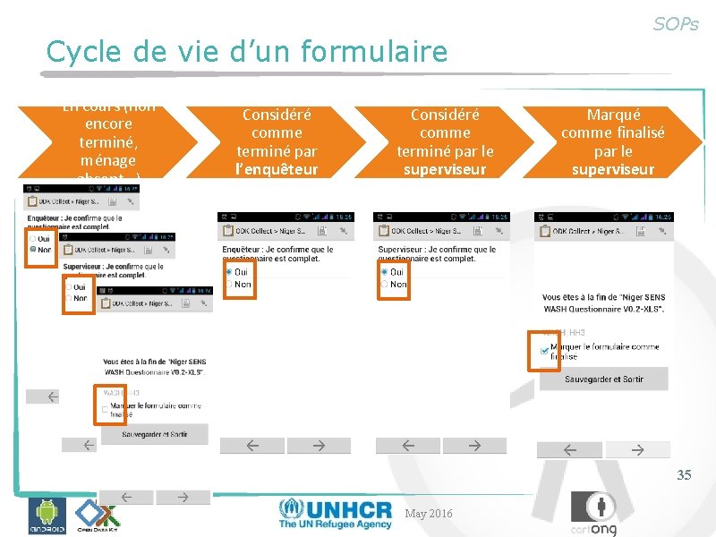 Cycle de vie d’un formulaire En cours (non encore terminé, ménage absent…) Considéré comme