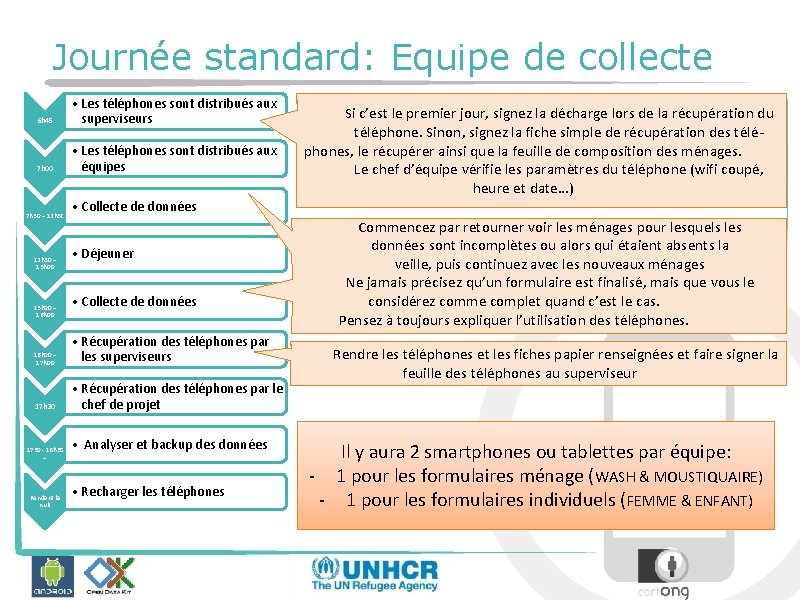 Journée standard: Equipe de collecte 6 h 45 • Les téléphones sont distribués aux
