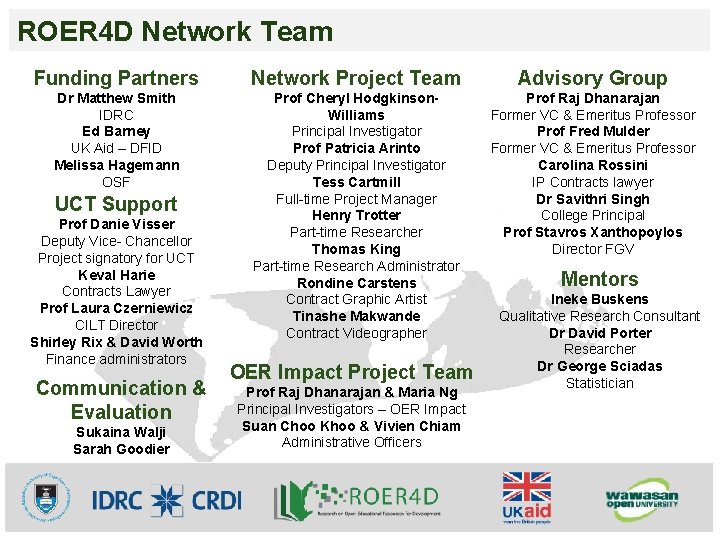 ROER 4 D Network Team Funding Partners Network Project Team Advisory Group Dr Matthew