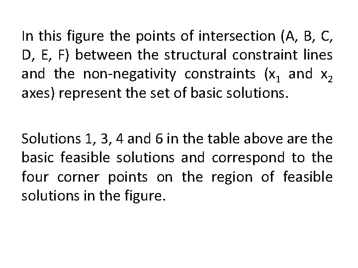 In this figure the points of intersection (A, B, C, D, E, F) between