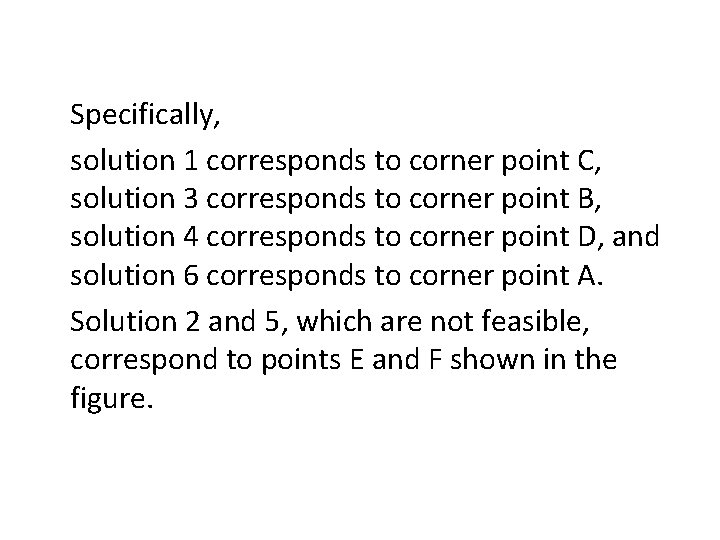 Specifically, solution 1 corresponds to corner point C, solution 3 corresponds to corner point