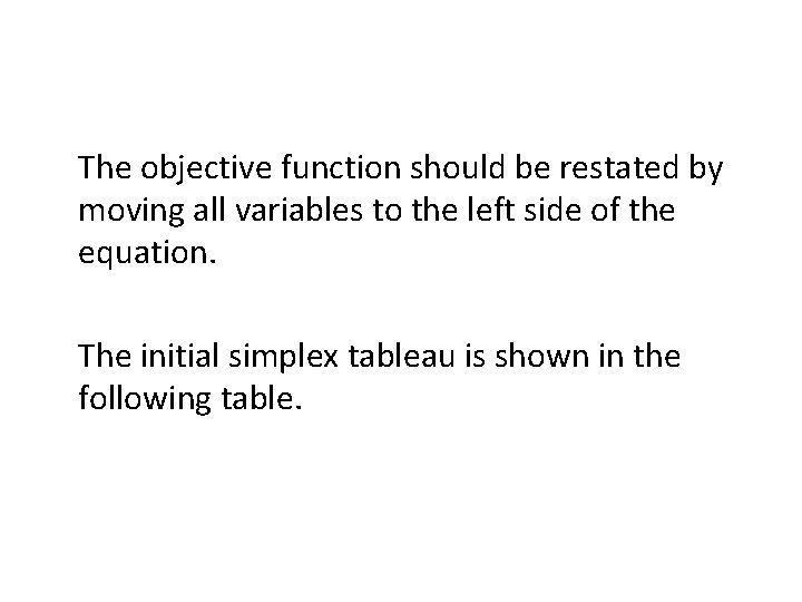 The objective function should be restated by moving all variables to the left side