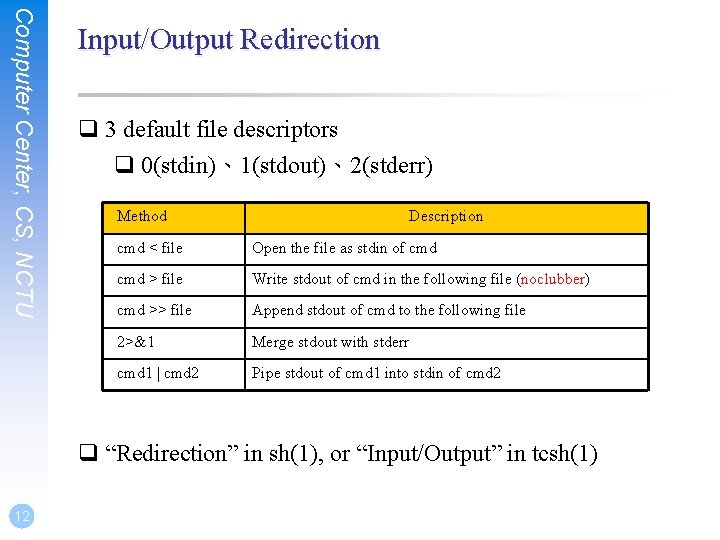 Computer Center, CS, NCTU Input/Output Redirection q 3 default file descriptors q 0(stdin)、1(stdout)、2(stderr) Method