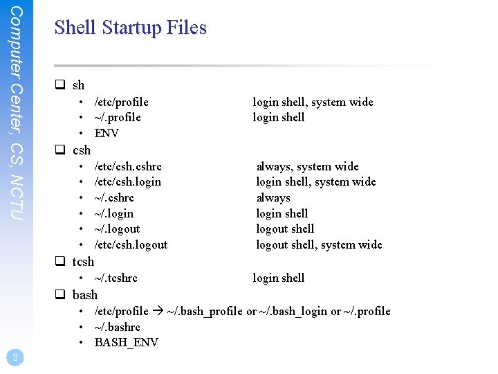 Computer Center, CS, NCTU Shell Startup Files q sh • /etc/profile • ~/. profile