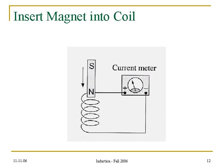 Insert Magnet into Coil 11 -11 -06 Induction - Fall 2006 12 