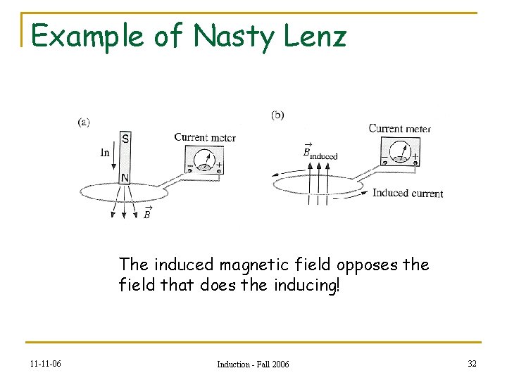 Example of Nasty Lenz The induced magnetic field opposes the field that does the