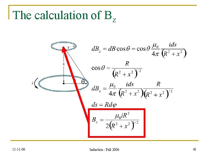 The calculation of Bz q 11 -11 -06 Induction - Fall 2006 41 